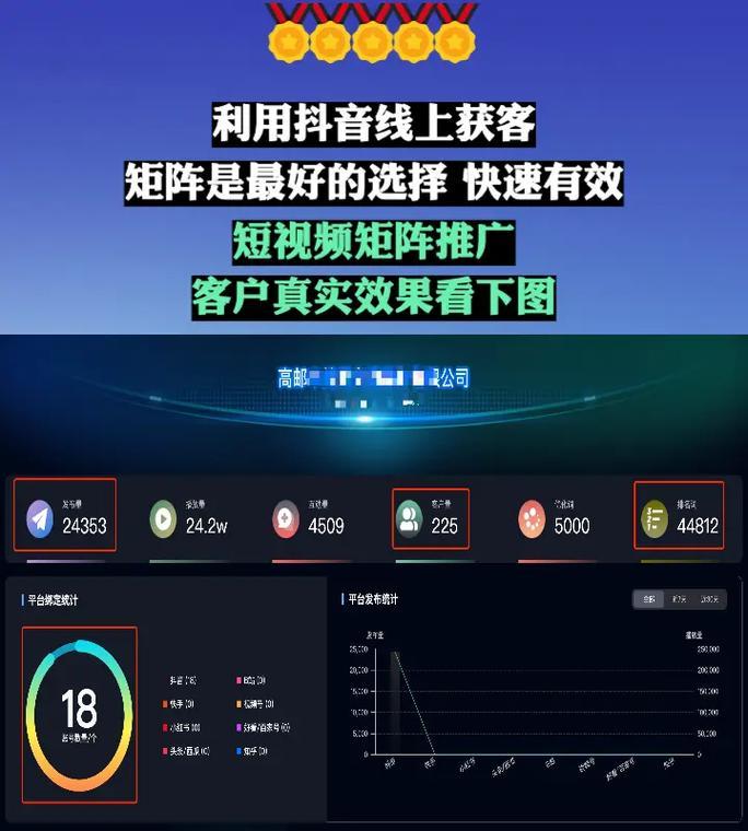 网站如何做短视频推广？有哪些高效策略和工具？