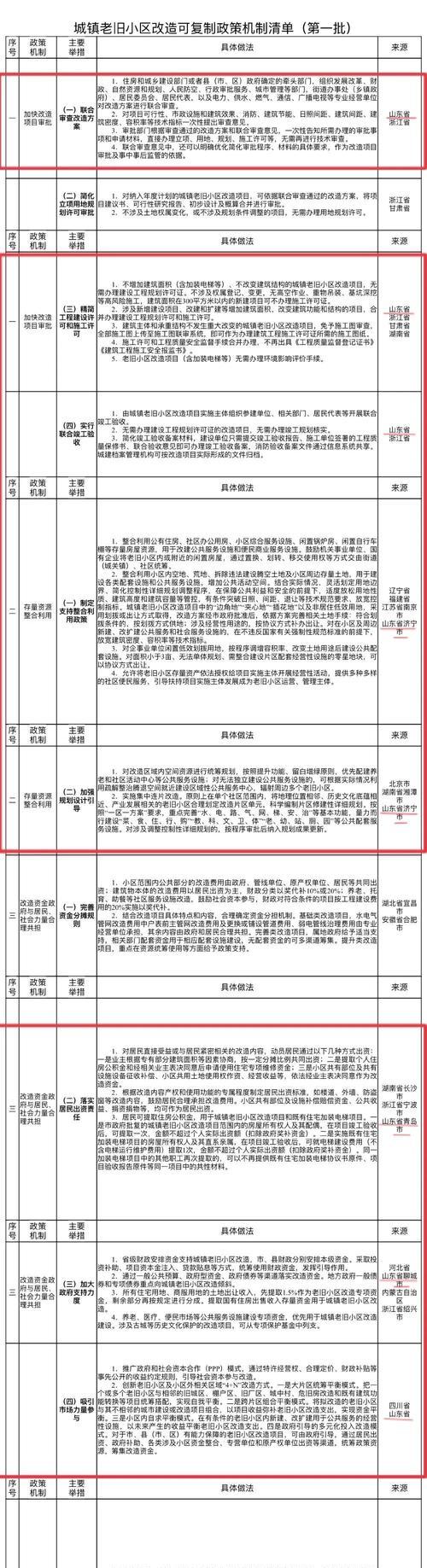 网站运维举措分析怎么写？如何确保网站稳定运行？