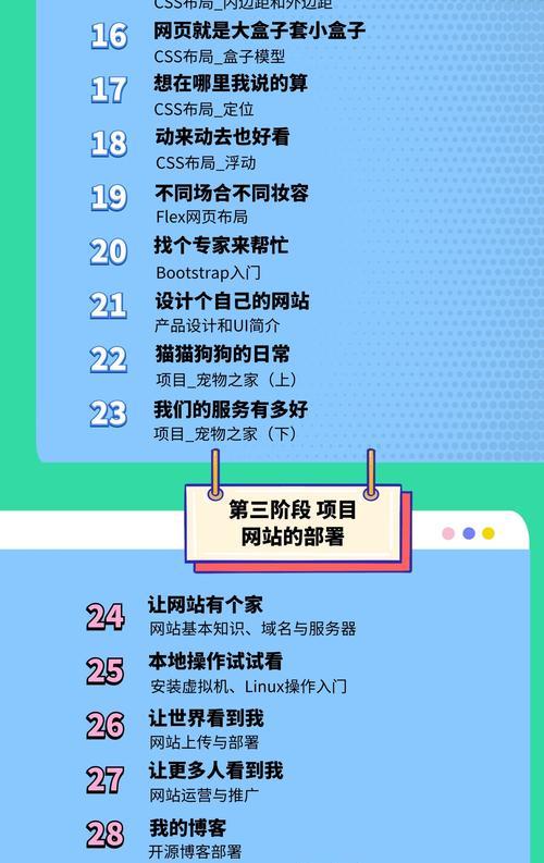 前端如何做网站推广赚钱？有哪些有效策略？