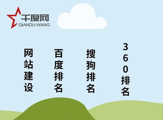 全网营销推广网站建设方案怎么写？如何制定有效的推广策略？