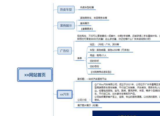 如何在网站进行推广运营？有哪些有效的策略和工具？