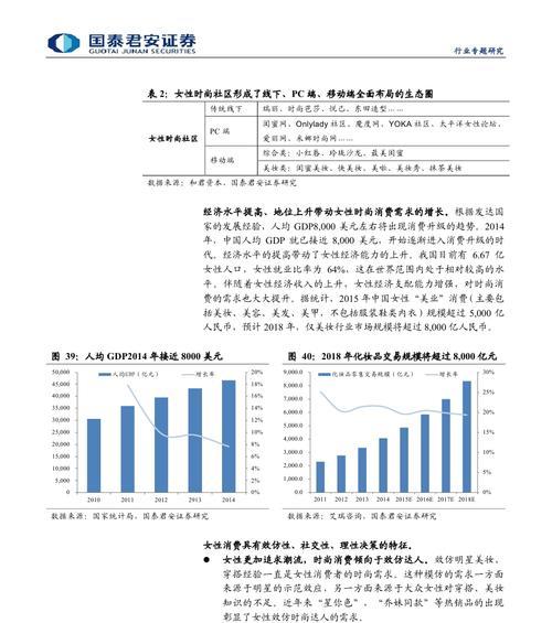 网红地图网站登录步骤是什么？遇到问题如何解决？