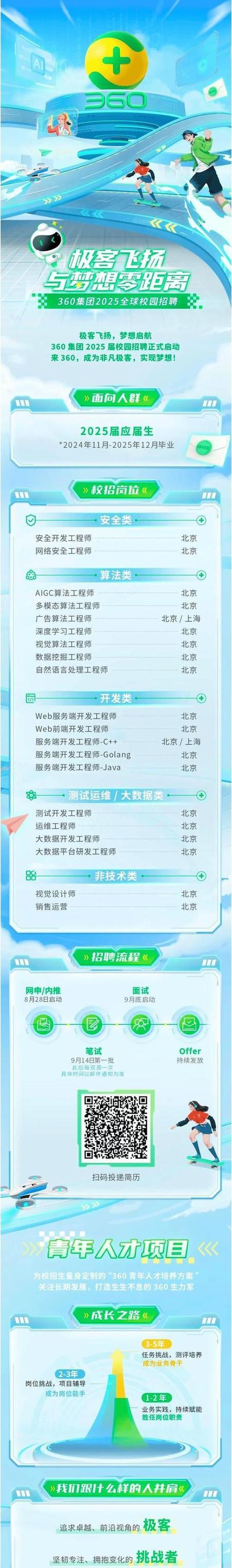 网站如何全网推广呢？有哪些有效的推广策略？