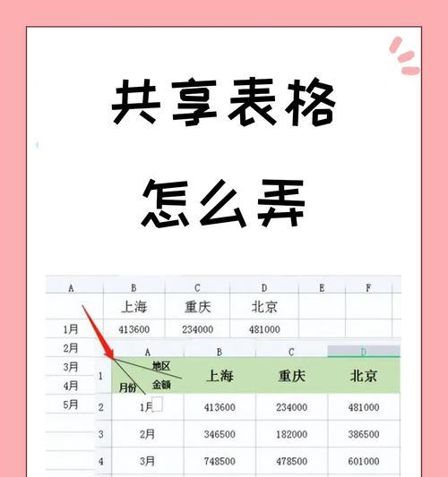 HTML表格对话框设置有哪些？如何优化对话框功能？