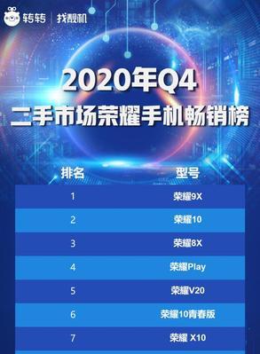 转转网站功能分析怎么写？如何全面了解其服务特点？