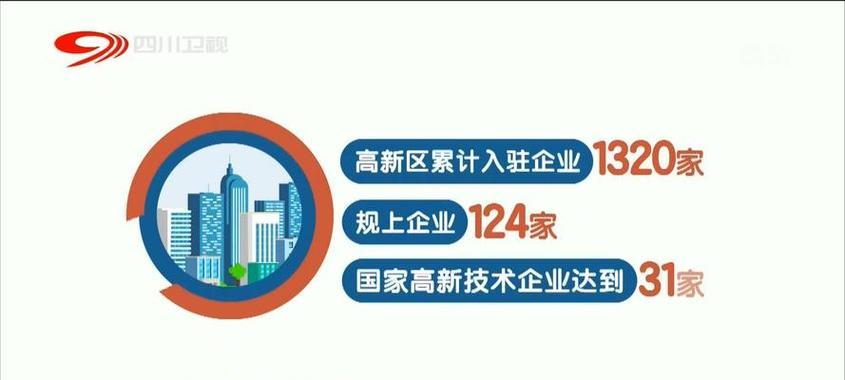 如何利用莲花免费进行网站推广？有哪些有效策略？