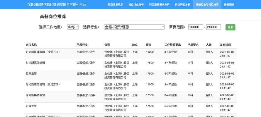 招聘网站薪资架构怎么写？如何吸引求职者？