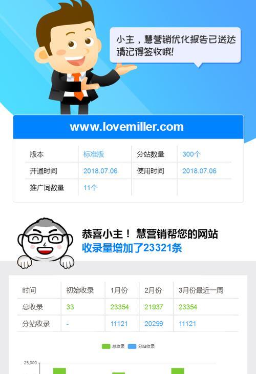 如何做电气网站推广工作？有效策略与常见问题解答？