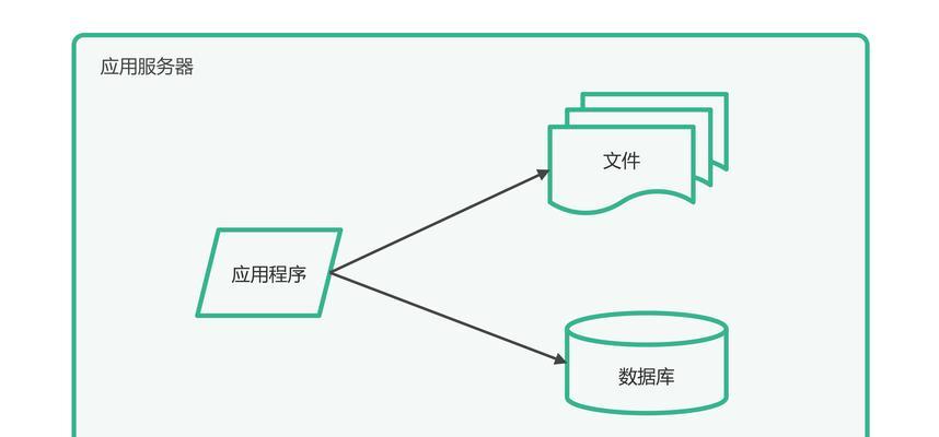 报业网站架构图怎么做？需要考虑哪些关键因素？