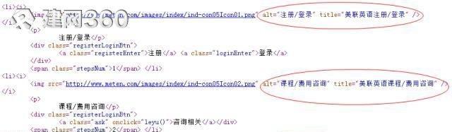 网站seo数据分析报告怎么写？需要包含哪些关键元素？