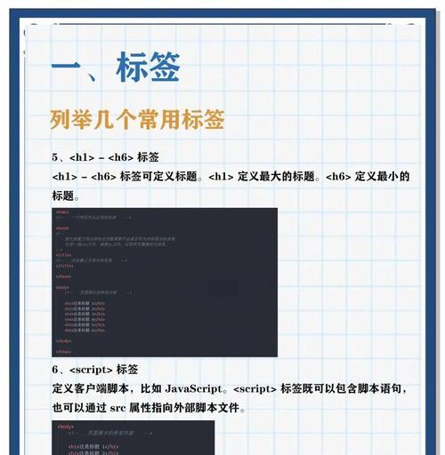 HTML常用标签有哪些？它们各自的功能是什么？
