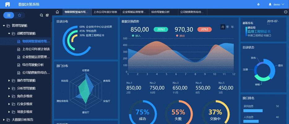 南湾如何做网站推广？有哪些有效方法？