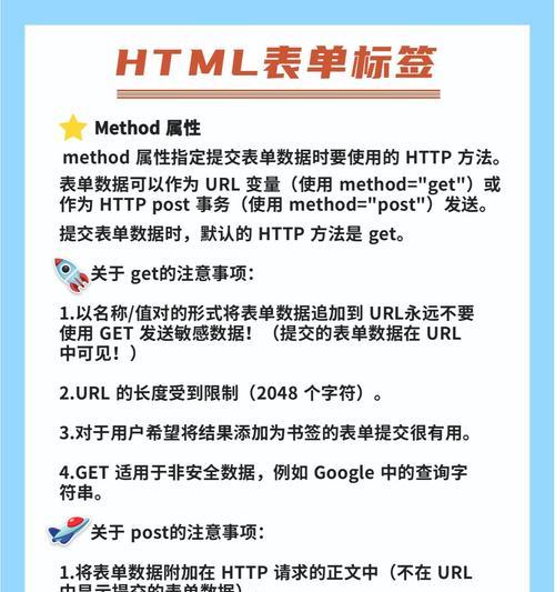 HTML表单提交包含哪些数据？如何确保信息的安全传输？