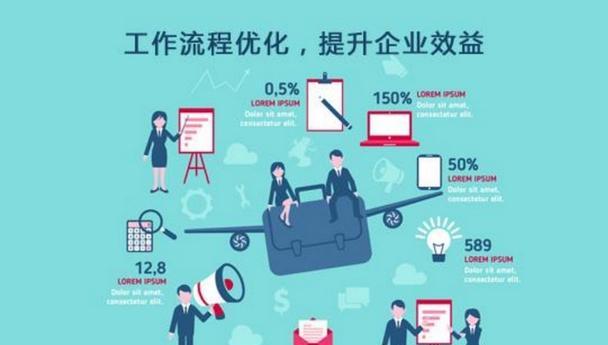 小企业公司网站怎么营销？有哪些有效的网络营销策略？