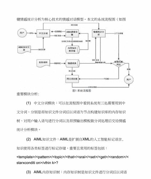 网站情感分析怎么做好？有效策略和工具是什么？