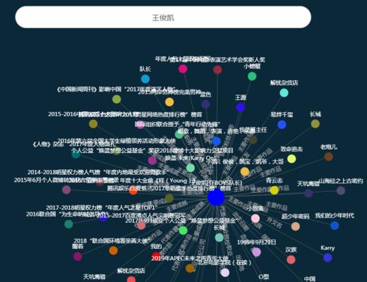 网站情感分析怎么做好？有效策略和工具是什么？