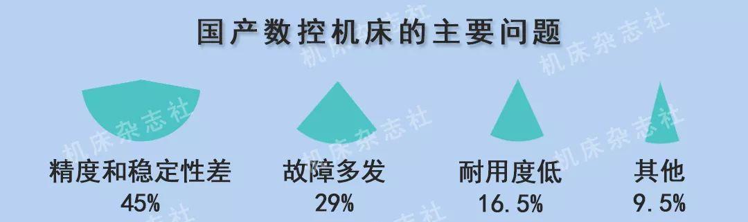 怎么分析网站的可靠性？网站可信度评估的五个关键步骤是什么？