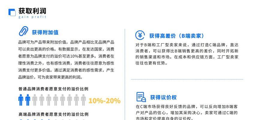 怎么定位营销型网站？营销型网站的定位策略有哪些？