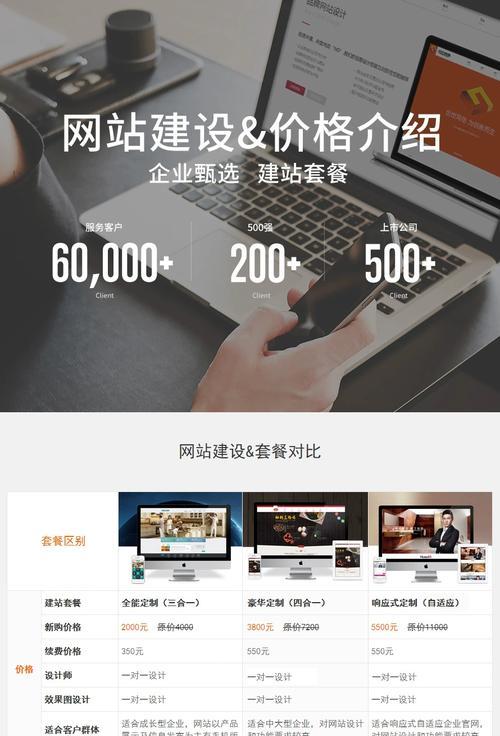 营销型网站如何留住客户？提升转化率的秘诀是什么？