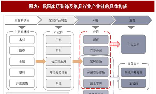 网站产品形式分析怎么写？如何进行有效的形式分析？