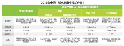 网站产品形式分析怎么写？如何进行有效的形式分析？
