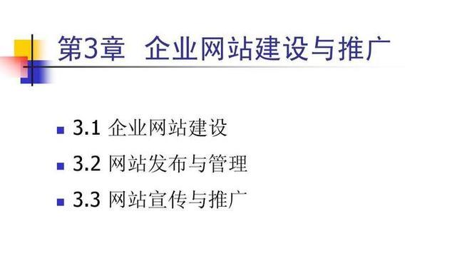 如何看待电商网站推广？有效策略和常见问题解答？