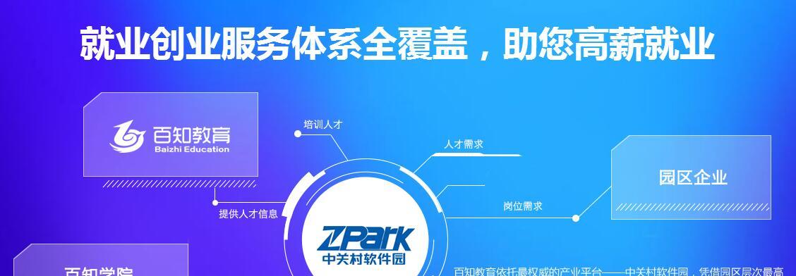 HTML5混合式开发究竟有哪些特点和优势？常见问题解答！