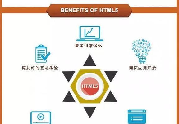 HTML5混合式开发究竟有哪些特点和优势？常见问题解答！