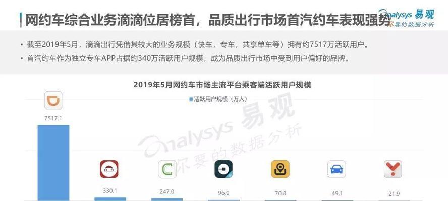 网站来源分析怎么写？如何有效追踪和分析用户来源？