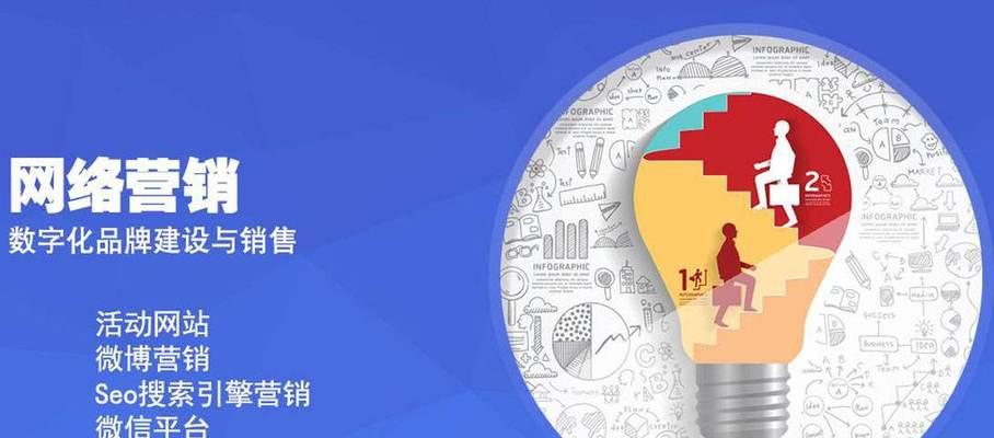 衡水网站全网营销效果如何评估？常见问题有哪些解决方法？