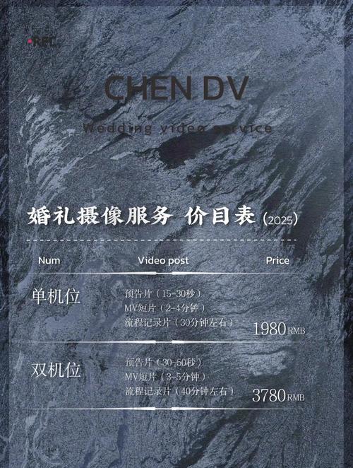 如何找婚礼网站推广公司？选择标准和常见问题解答？