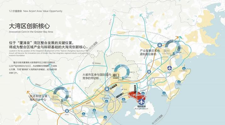 地图网站区域分析怎么做？如何利用地图网站进行有效区域分析？