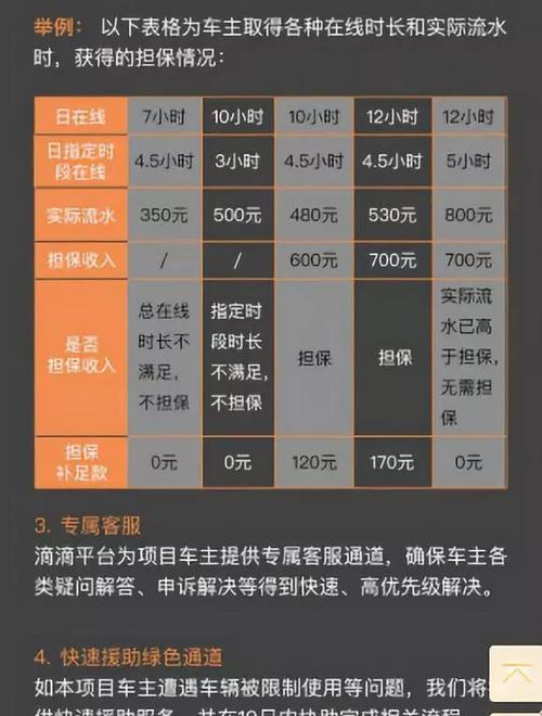 赚钱网站调查分析怎么写？如何撰写有效的分析报告？