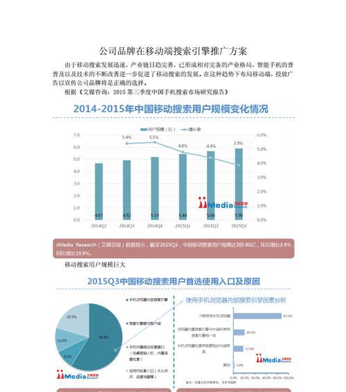 移动端网站如何推广？有哪些有效的推广策略？