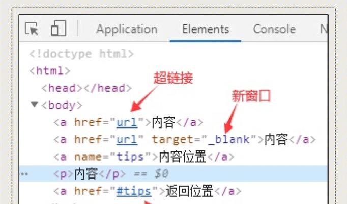 HTML属性继承规则是什么？哪些属性可以被子元素继承？