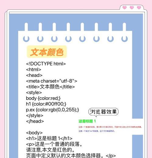 HTML如何设置文本粗体？有哪些方法可以实现？