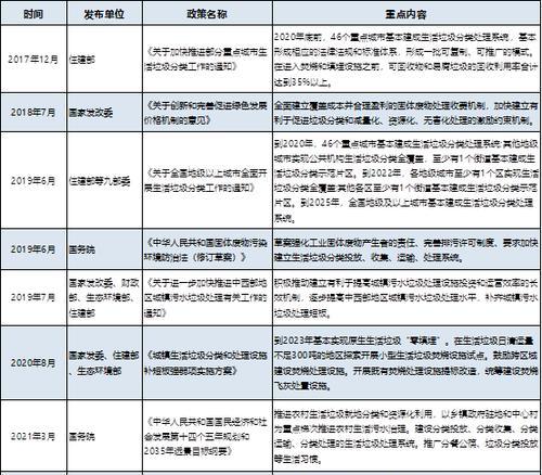 网站发展规划分析怎么写？如何制定有效的网站发展策略？