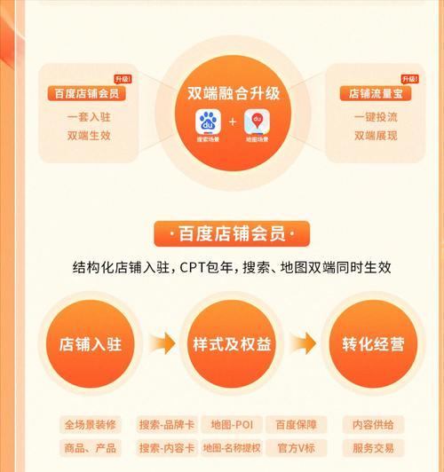 没有网站如何搭建百度推广？搭建步骤和注意事项是什么？