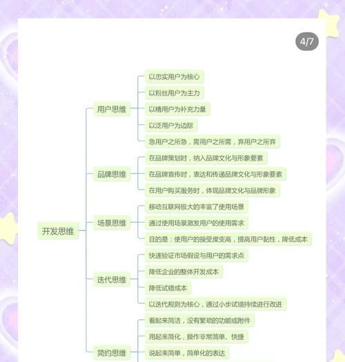 如何做推广网站运营？网站运营推广的常见问题有哪些？