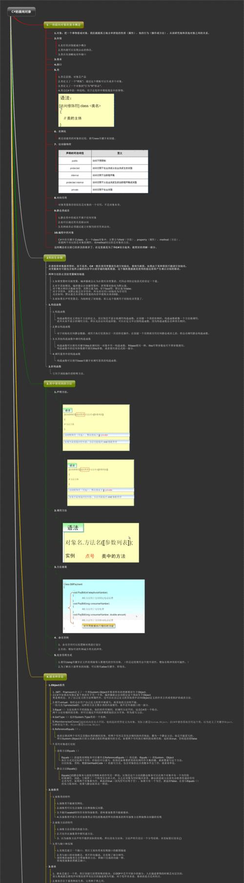 博客网站的概述怎么写？如何撰写吸引读者的内容？