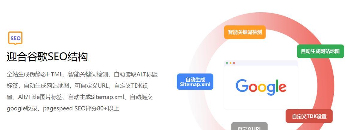 网站如何做谷歌推广？谷歌推广的步骤和技巧是什么？