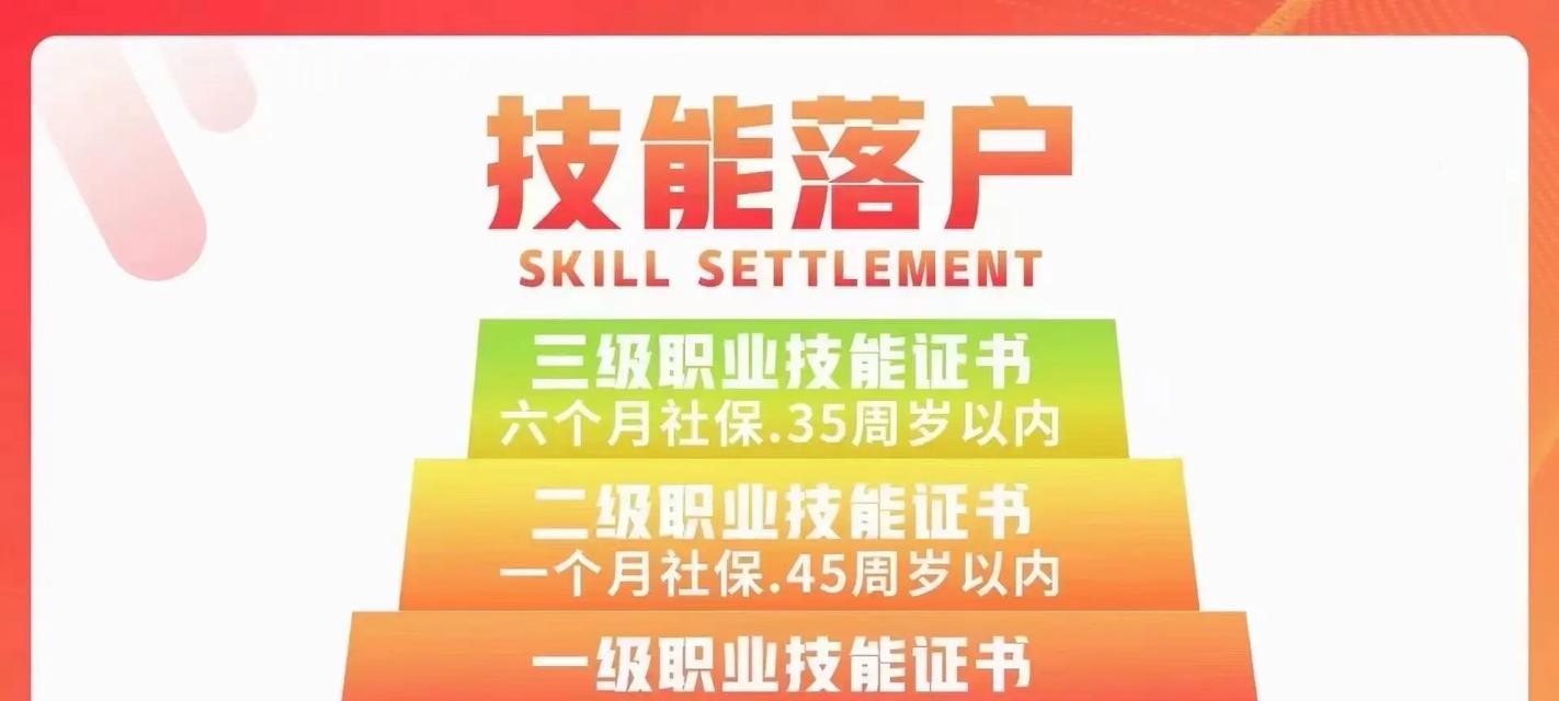 昆山网站推广如何收费？常见收费模式有哪些？
