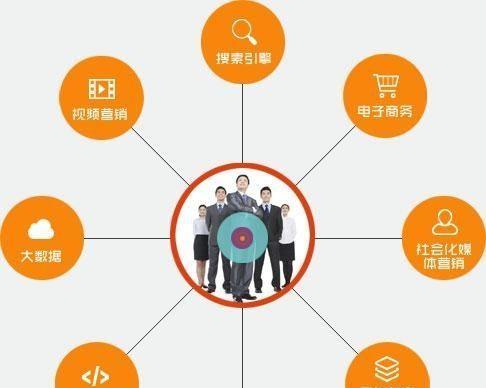 漫画网站如何设计推广？如何有效吸引和留住用户？