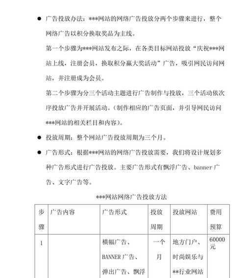 如何制作旅游网站推广？旅游网站推广有哪些常见问题？