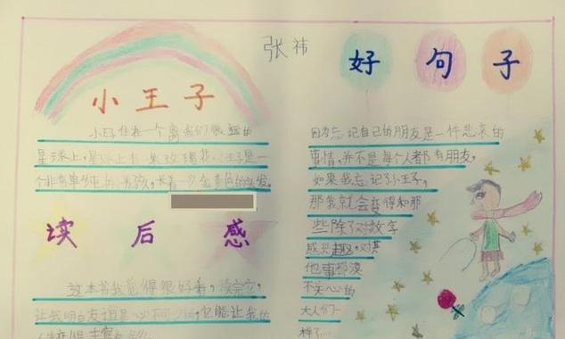 小王子博客网站设计图怎么做？需要哪些步骤和技巧？