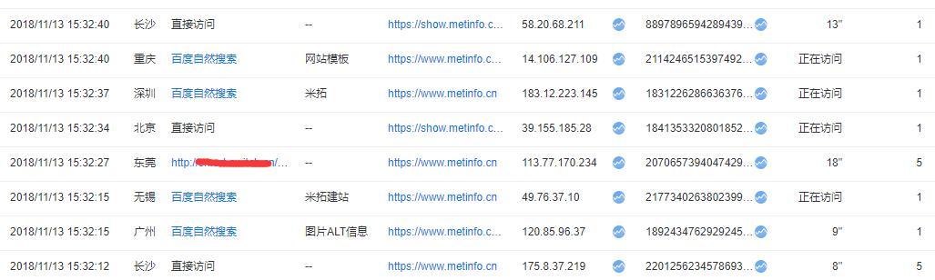 如何推广第三方网站？有效策略和常见问题解答？