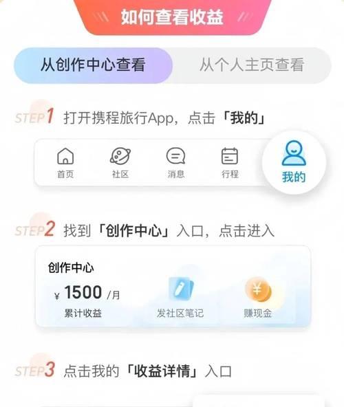 如何通过旅游推广网站赚钱？有哪些有效的策略和方法？