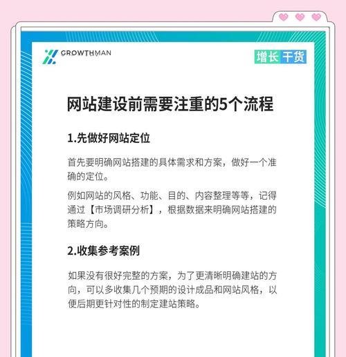 网站改版计划怎么做？改版前需要考虑哪些常见问题？