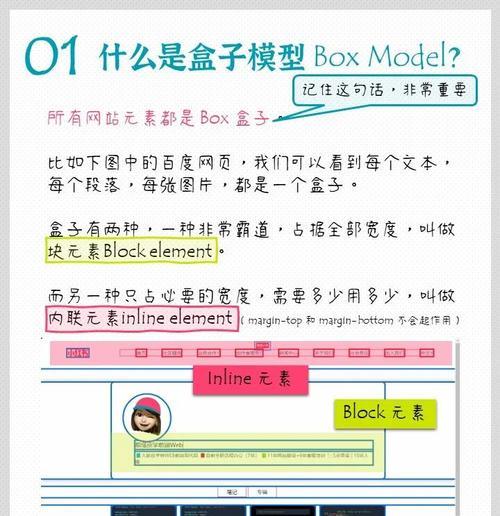 HTML盒子模型包含哪些部分？如何正确理解和应用？