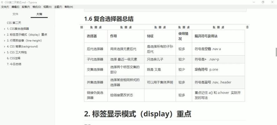 HTML盒子模型包含哪些部分？如何正确理解和应用？
